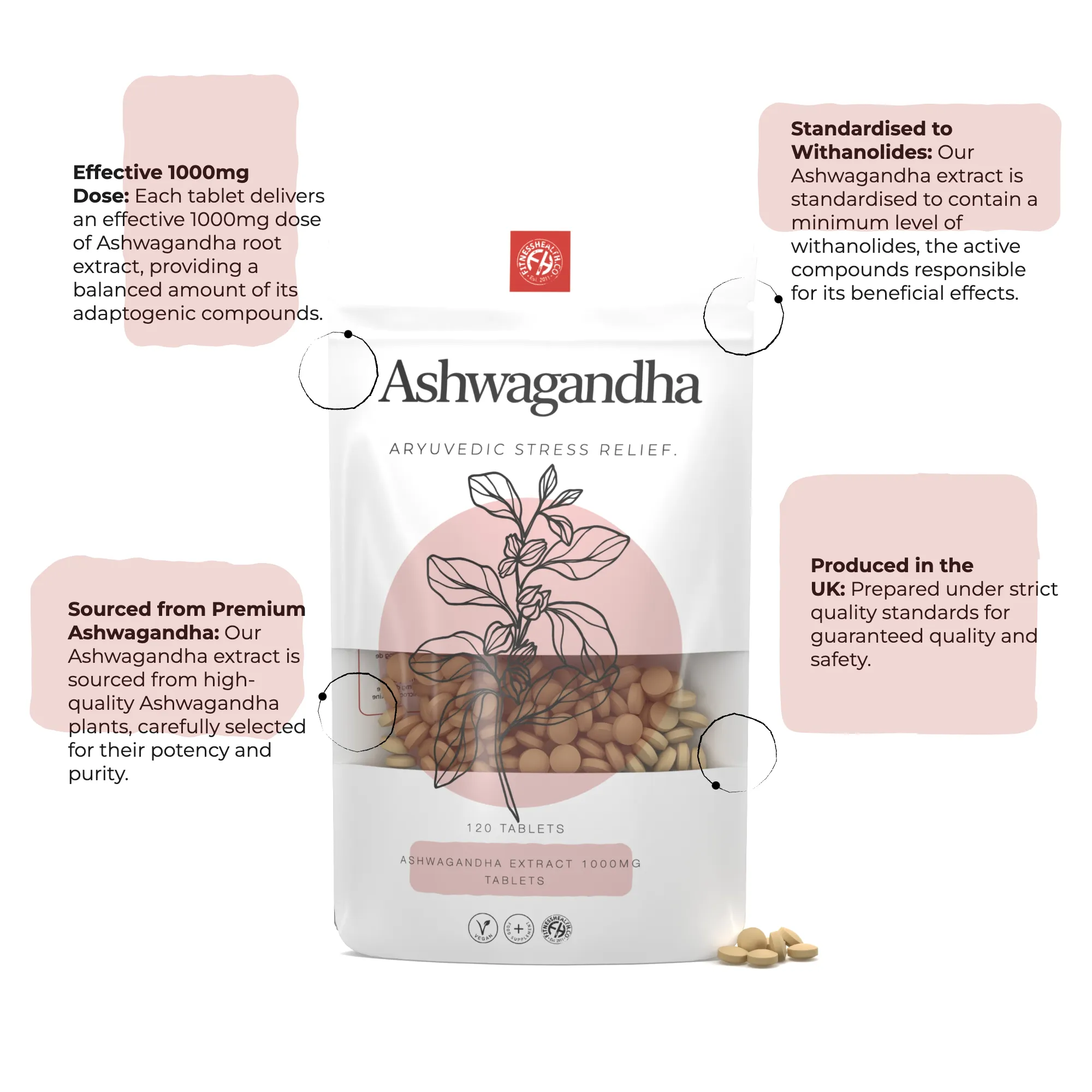 Ashwagandha Extract tablets 1000mg - 365 Tablets - 25% DISCOUNT