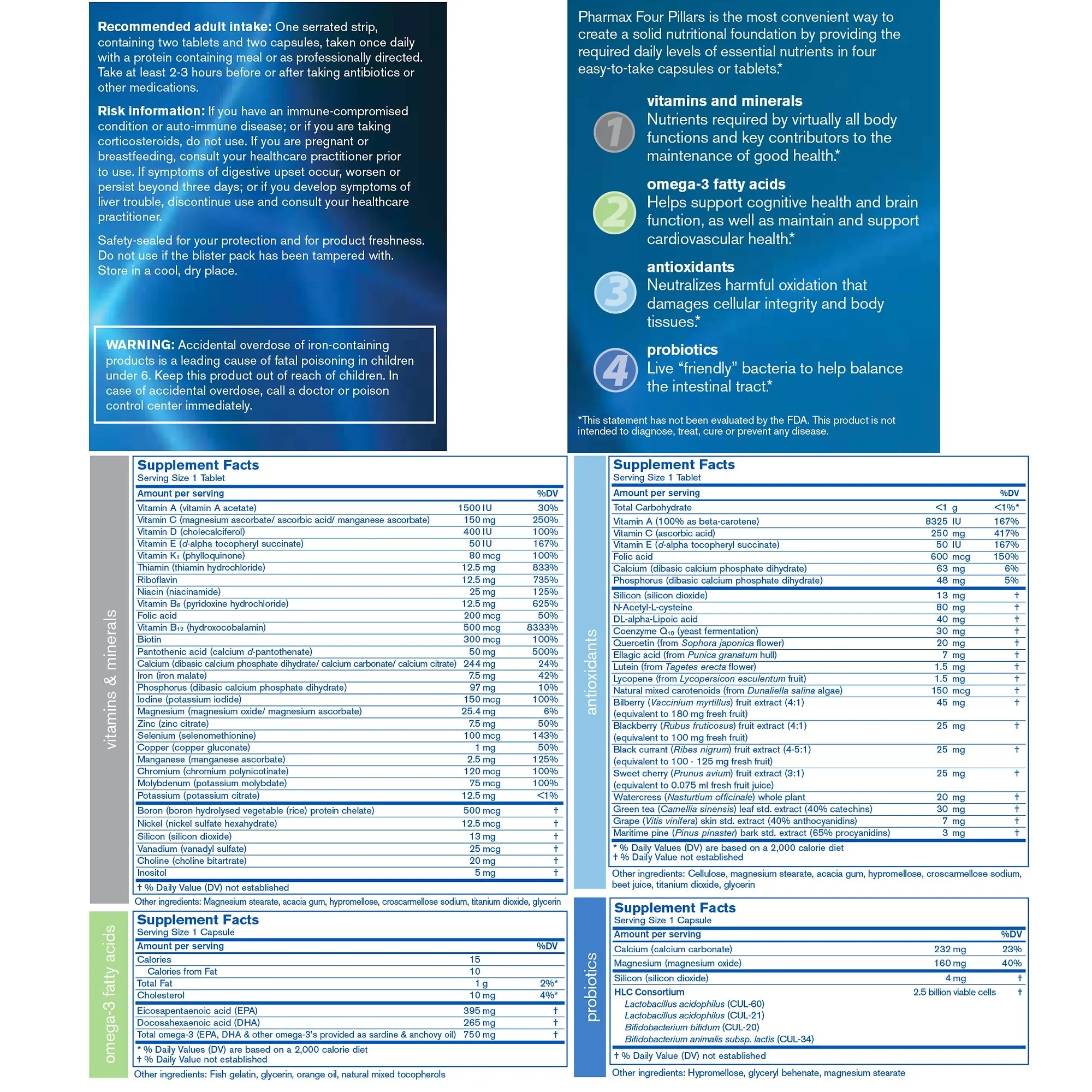Four Pillars Daily Supplement