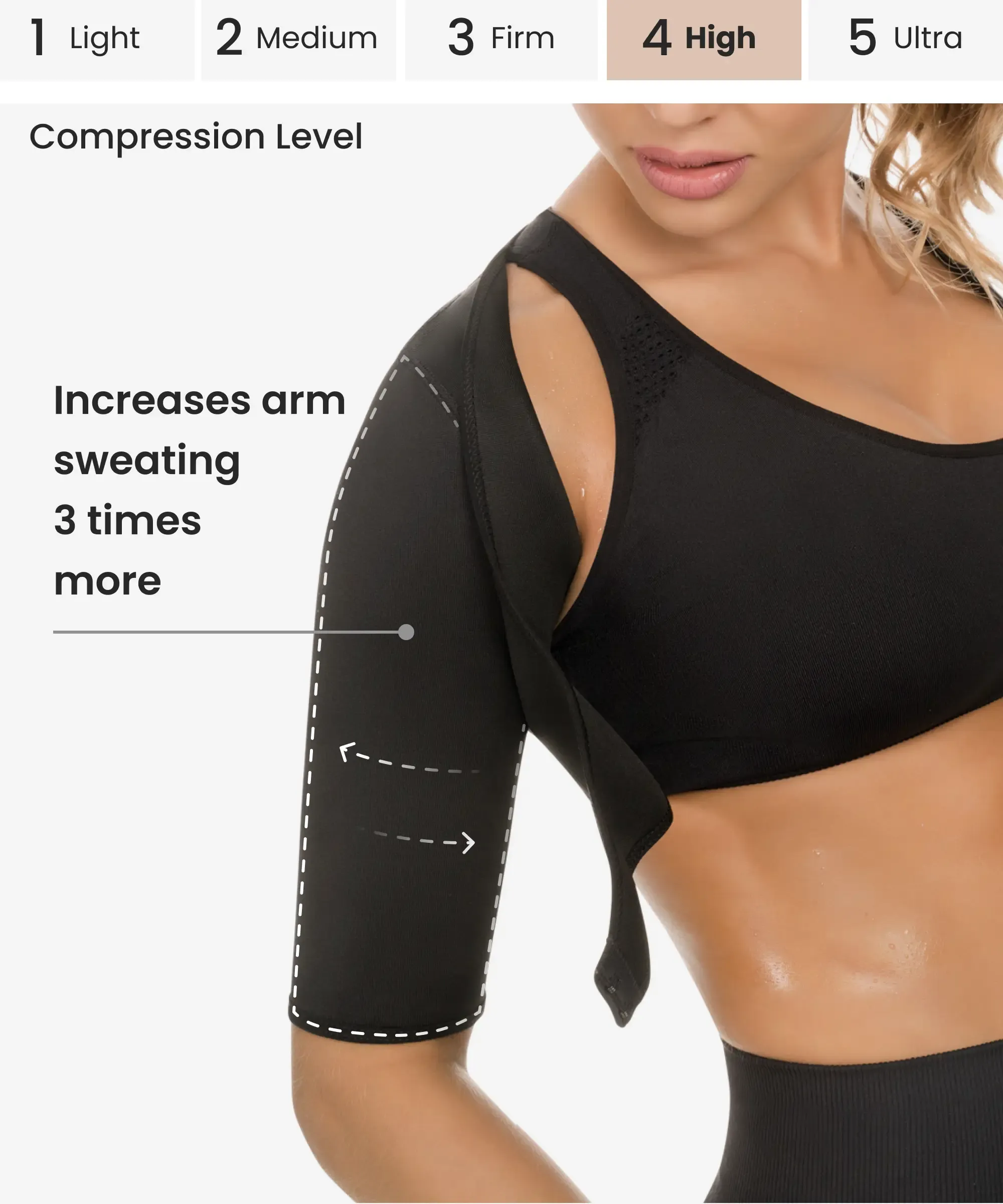 High Performance Thermal Arm Control Top - Style 8019