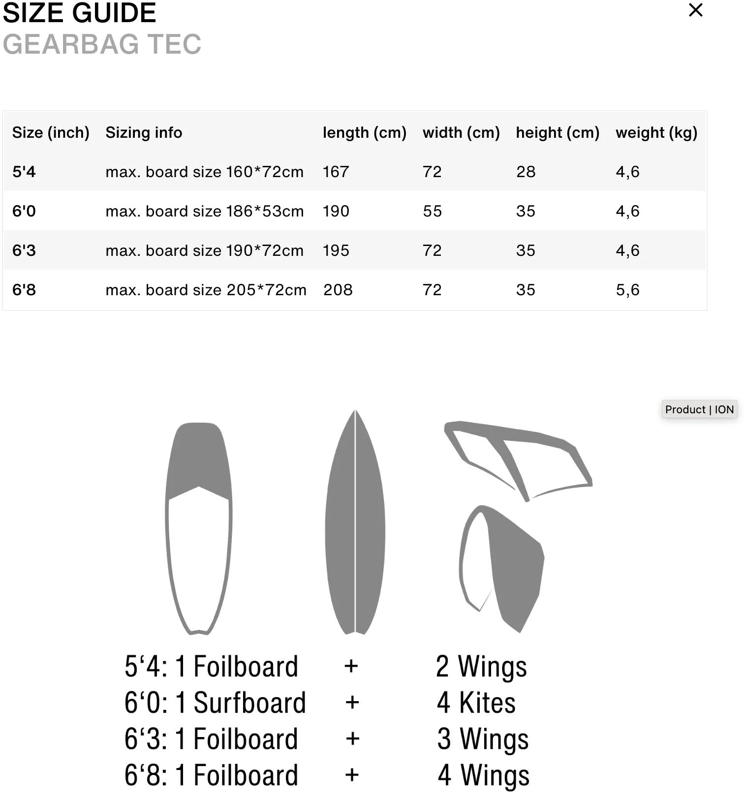 ION Wing Tech 5'4 Padded wing foil board Bag with wheels