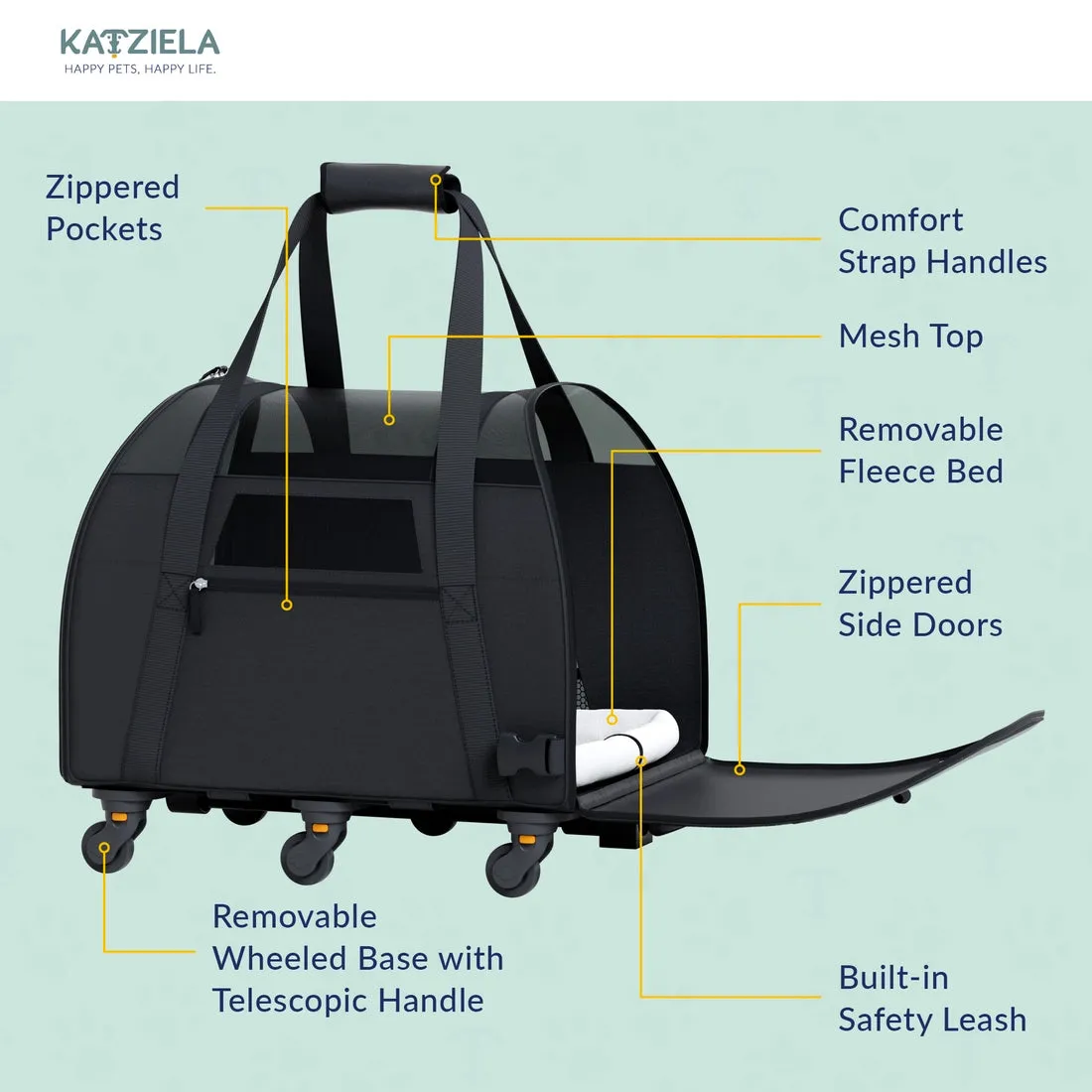 Katziela Cozy Commuter Carrier