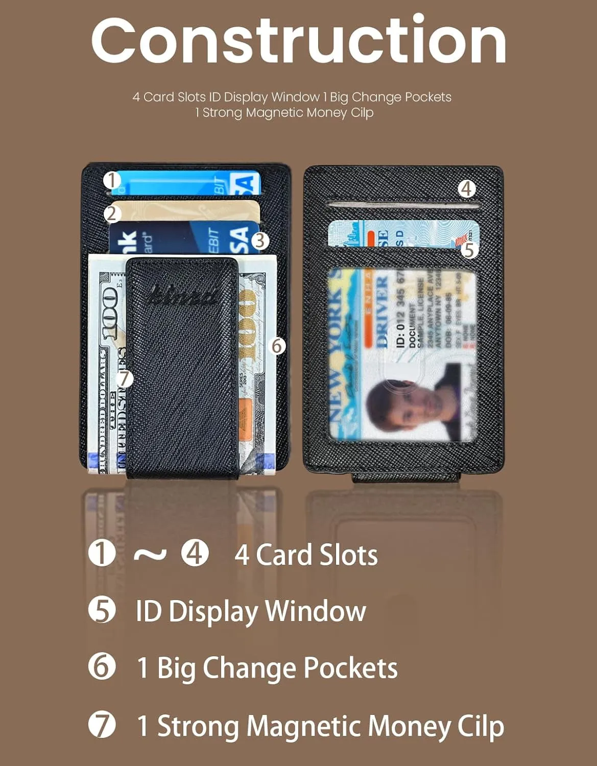 Money Clip, Front Pocket Wallet, Leather RFID Blocking Strong Magnet Thin Wallet