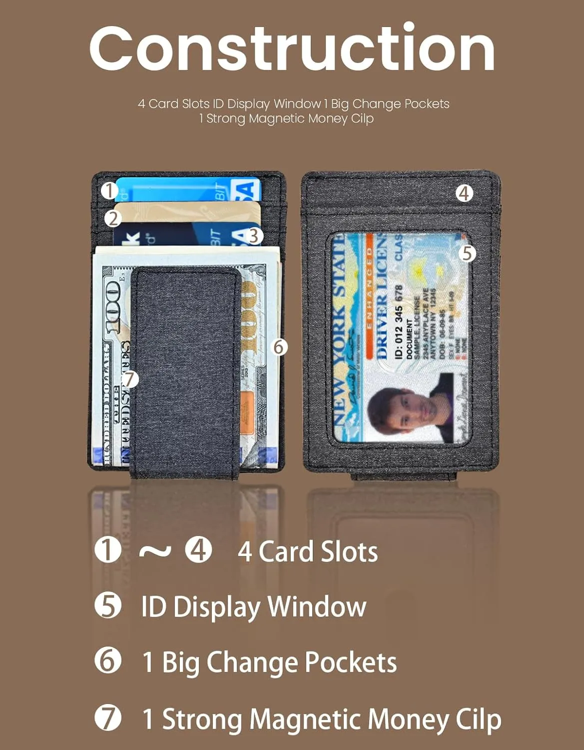 Money Clip, Front Pocket Wallet, Leather RFID Blocking Strong Magnet Thin Wallet