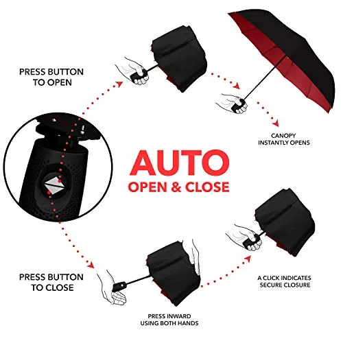 Repel Umbrella Windproof Travel Umbrella - Compact, Durable, Auto Open Close, Strong Fiberglass Frame