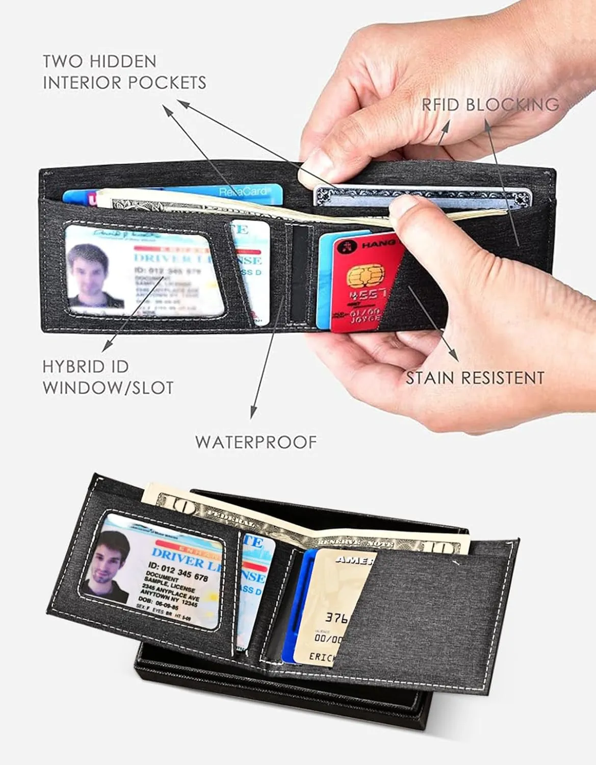 Slim Wallet for Men with RFID Blocking Minimalist Bifold Wallet