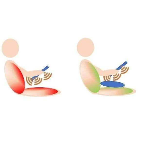 SoftShield™ EMF Protection & Anti-Radiation Pillow