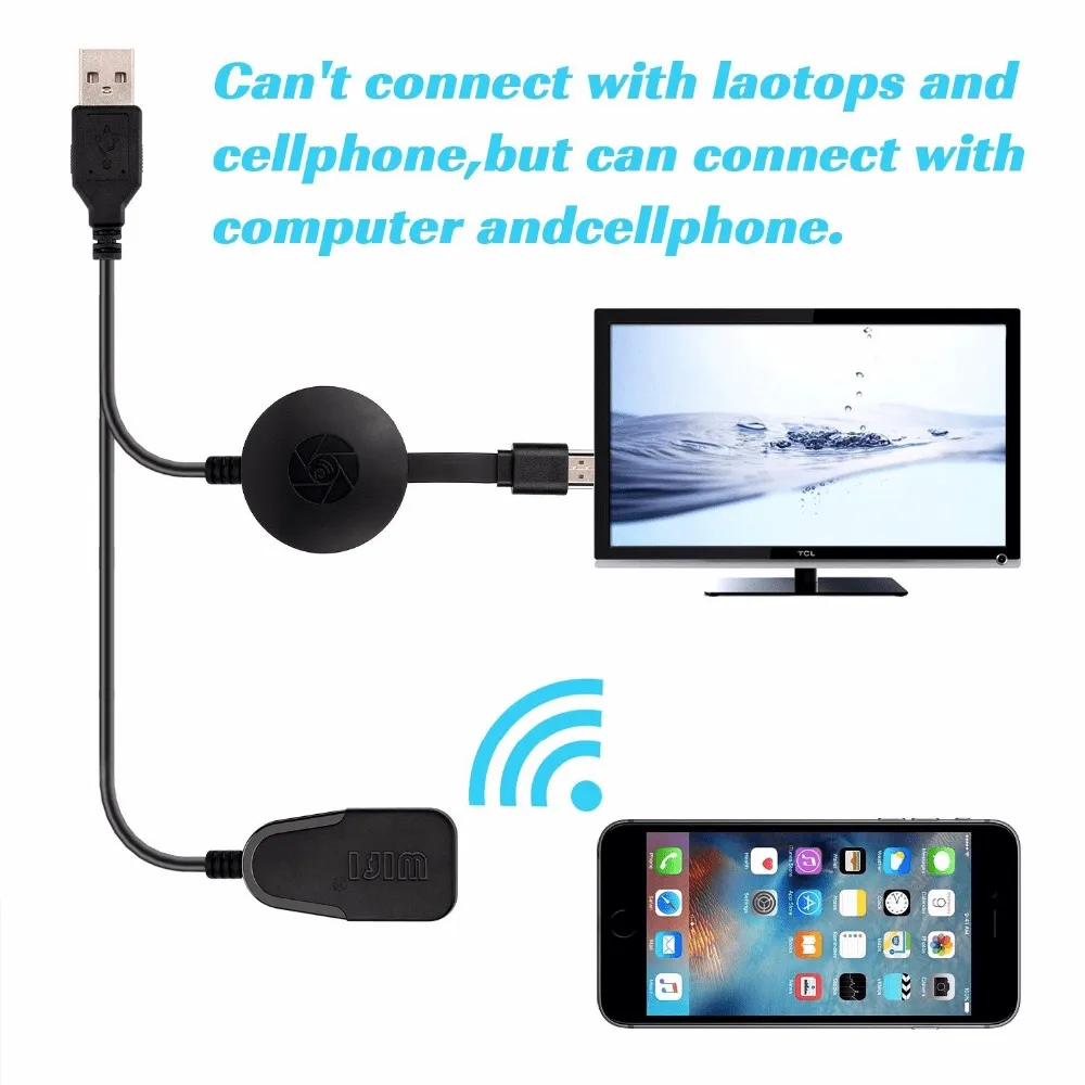 Super Convenient Wireless Hdmi Receiver