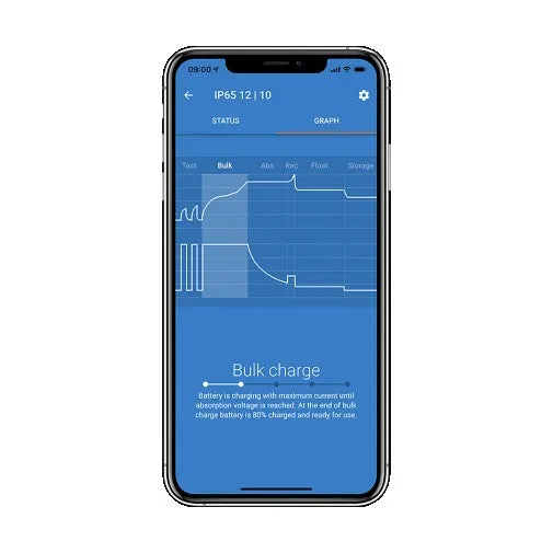 Victron Blue Smart Ip65 Battery Charger 12v 10A 230V Suitable for Lithium
